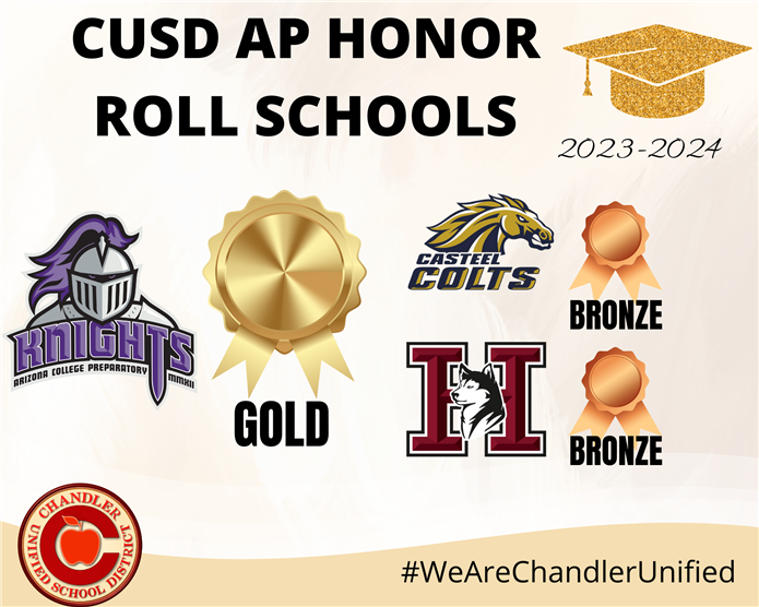 A graphic sharing information about CUSD schools that made the AP Honor Roll.